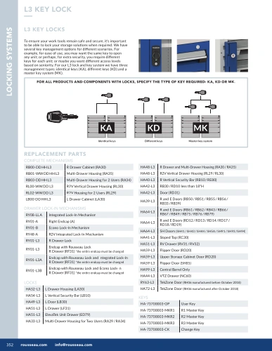 L3 Key Lock G01-MR26_25_Cles_Deux-Usagers Pedlex Rousseau metal brochure catalogue
