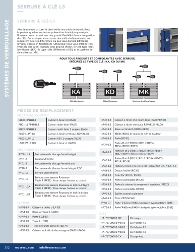 Serrure Clé L3 G01-MR26_25_Cles_Deux-Usagers Pedlex Rousseau metal brochure catalogue